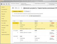 Сторно реализации прошлого периода