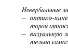 Двоеточие: где, когда и почему нужно ставить двоеточие