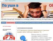 Онлайн тесты гиа по русскому языку